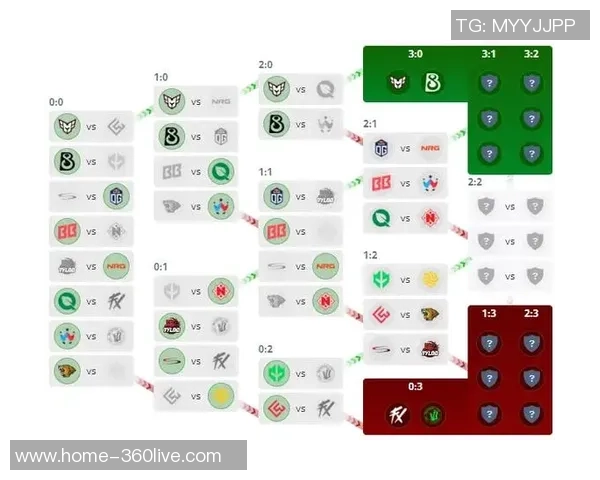 CSGO个人能力排行榜更新TES战队选手表现创新高引发关注